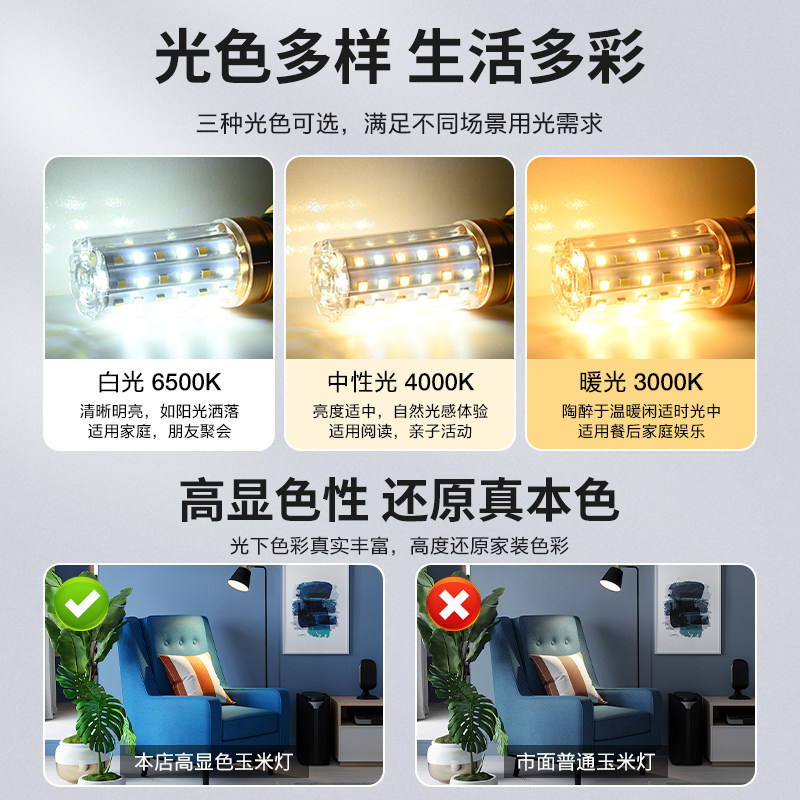 led螺口灯泡e27家用客厅水晶灯节能超亮灯泡e14吊灯三色玉米灯芯,淘宝优惠券,粉丝福利购,淘宝优惠卷