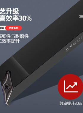 外圆车刀数控车床刀杆117.5度刀具SVQCR2020K16/2525M16端面车刀