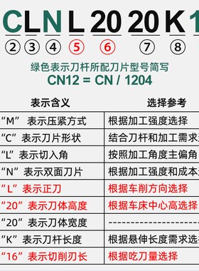 菱形数控刀杆95粗车机夹外圆车刀杆端面车刀90度反刀MCLNR2525M