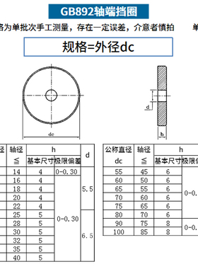 GB892螺钉紧固轴端C型扣环轴端挡板垫圈加厚加大平垫片华司 6折