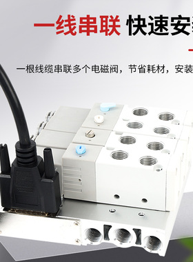 气动电磁阀阀岛汇流板F3-YDK-4V210-4/5F/6F集成底座200M控制阀组