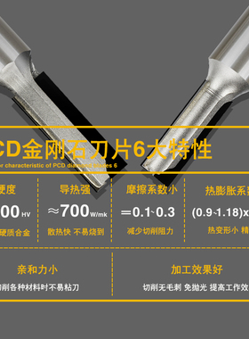 金刚石直刀pcd铣刀数控开料刀雕刻机木工刀具开槽双刃直刀钨钢810