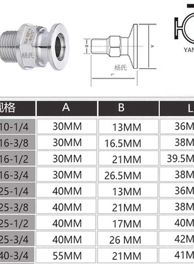 304不锈钢真空六角卡盘外丝接头 KF16/25/40/50出口标准G螺纹
