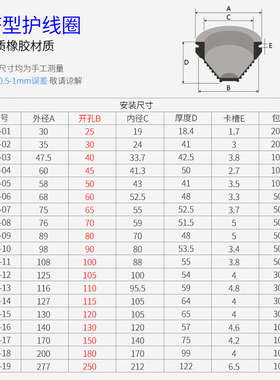 塔型护线圈橡胶 过孔圈O型圈出线孔护口护套过线圈过线环护线套黑