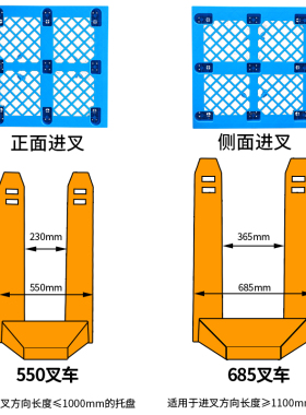 塑料托盘叉车卡板拖盘板防潮垫板地台垫仓板仓储托板物流栈板九脚
