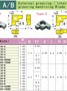 MZG内孔切槽刀GER合金涂层数控沟槽刀杆刀片小直径孔加工勾槽勾刀