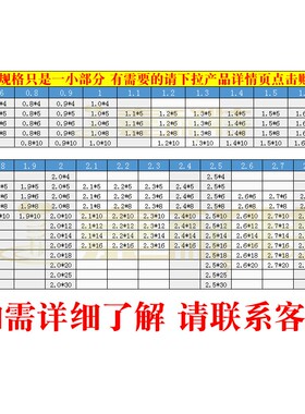 销钉圆头圆柱销不锈钢M3.5M4定位销滚子圆柱销导向销圆柱销实心钉