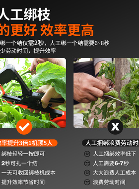 葡萄绑枝卡器豆角架捆扎机西红柿黄瓜绑枝机梆枝农用绑扎器自动