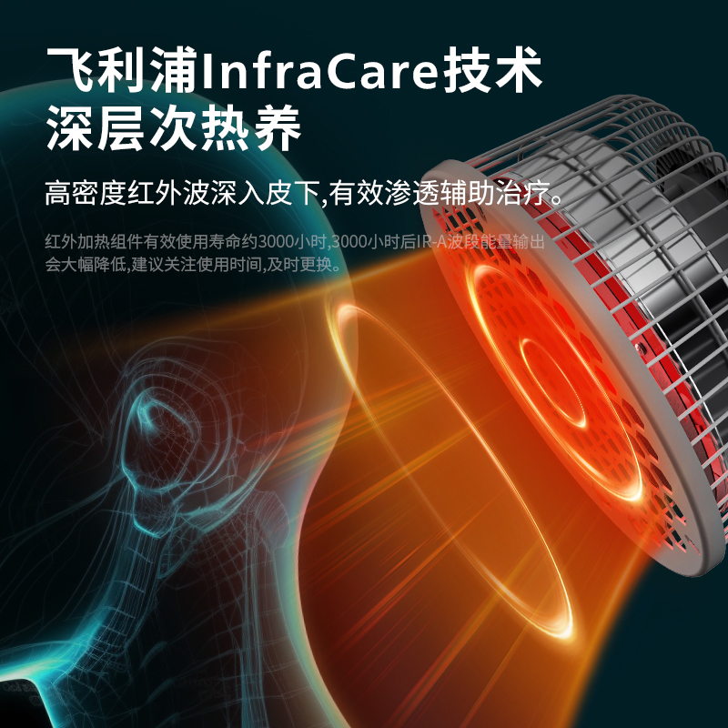 Consult and enjoy discounts on Philips Infrared Physiotherapy Lamp