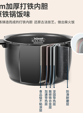 福库韩国进口IH压力柴火饭电饭煲