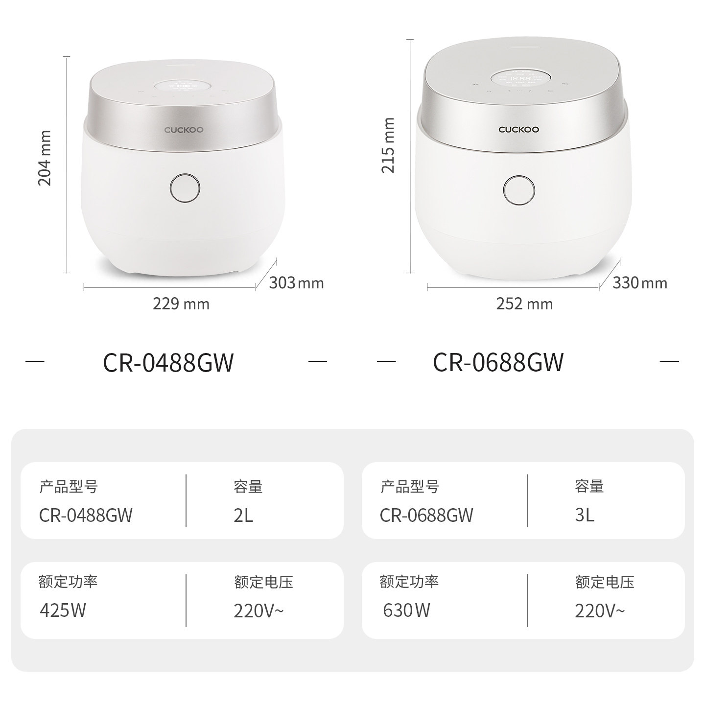 图 5