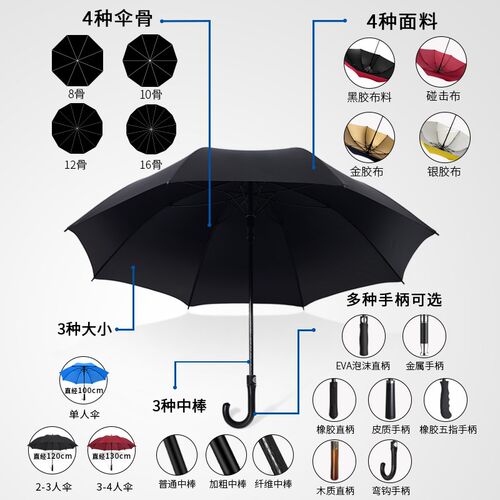 自动雨伞定制可印logo广告伞z折叠太阳伞定做图案直柄长柄伞订制 - 图3