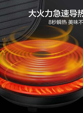美的家用双面加热多功能电饼铛