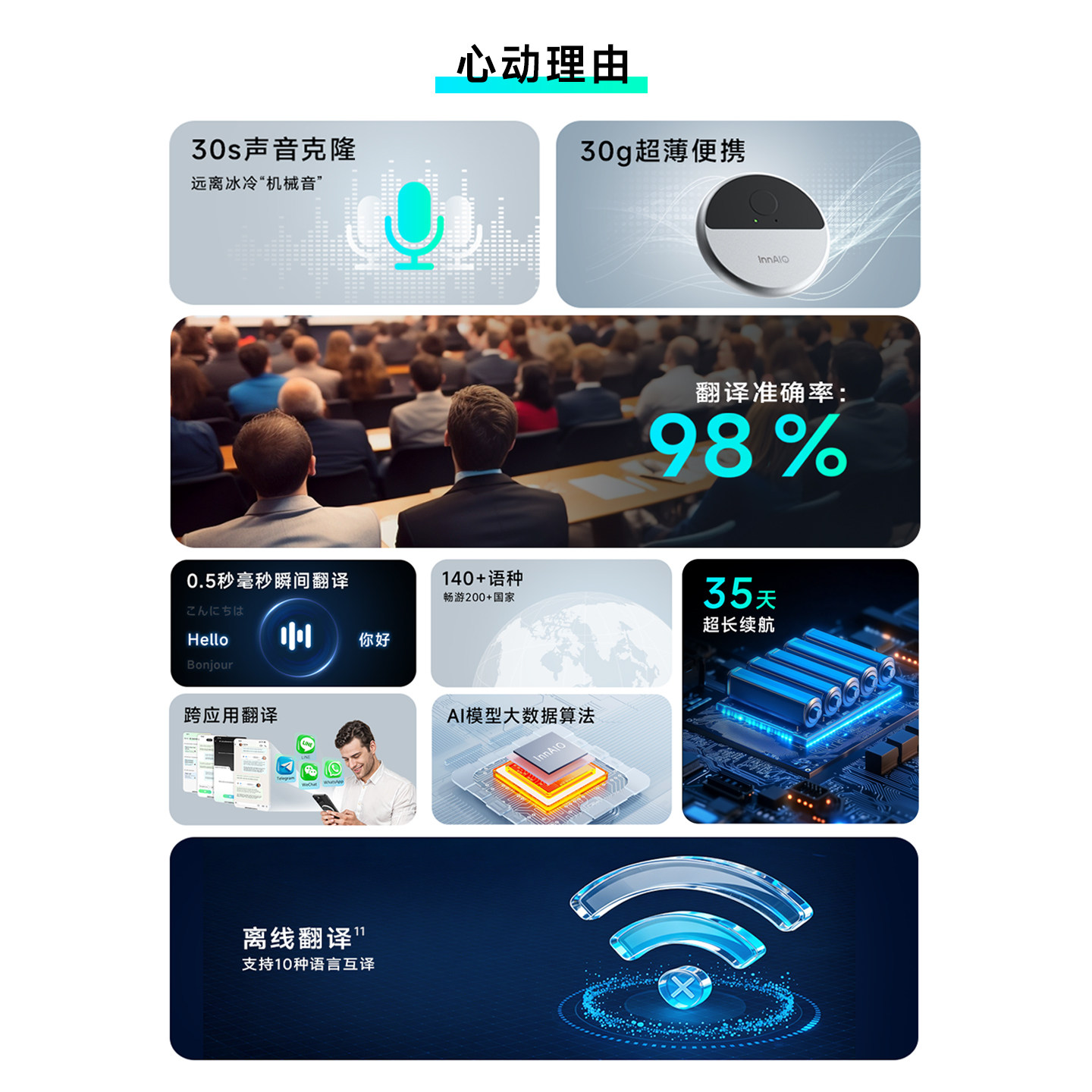 来画 音诺InnAIO Type-C 磁吸翻译机T10 声音克隆翻译器 同声传译 会议记录AI思维导图 出国神器,淘宝优惠券,粉丝福利购,淘宝优惠卷