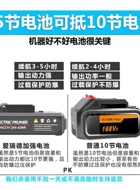 农百顺电动修枝剪园林锂电充电式专用剪刀果树粗树剪子高枝剪枝机