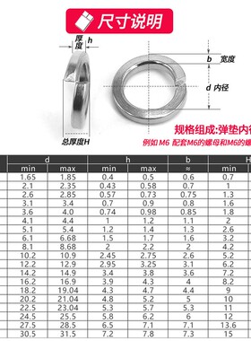304/316/不锈钢弹垫\弹簧垫圈重型轻型加厚华司介子开口弹垫片