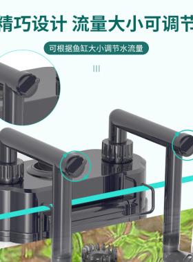 水宠世家鱼缸过滤器壁挂过滤桶外置过滤桶小型超静音外挂式增氧