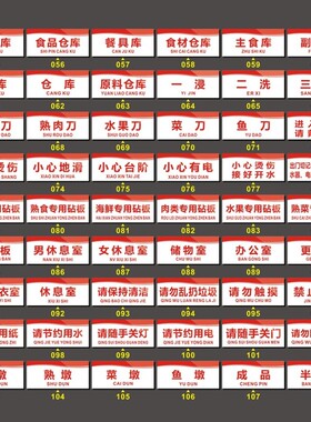 亚克力碗柜家私样品酱料蒸饭食品生熟后厨卫生检查提示标识牌定制