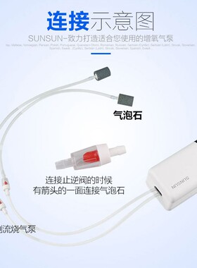 森森静音氧气泵鱼缸增氧泵养鱼增氧机小型家用打氧机充氧机打氧器