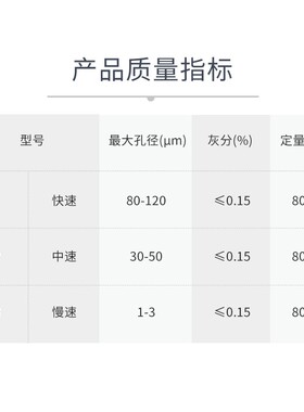 定性滤纸7 9 11 12.515 18cm快中慢速化学分析实验室机油检测试纸