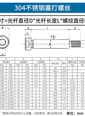 JG 304不锈钢内六角螺丝塞打螺钉轴凸肩等高限位台阶螺栓M3M6M10