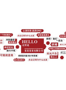 办公室墙面装饰企业文化氛围布置司进门形象前台背景设计效果图贴