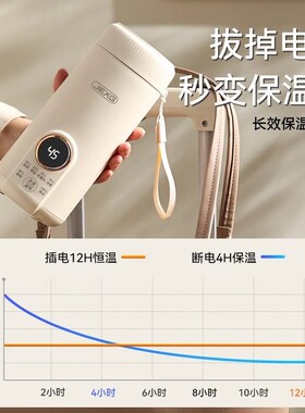 德国捷行便携式烧水壶出差酒店电热烧水杯泡茶恒温一体保温杯