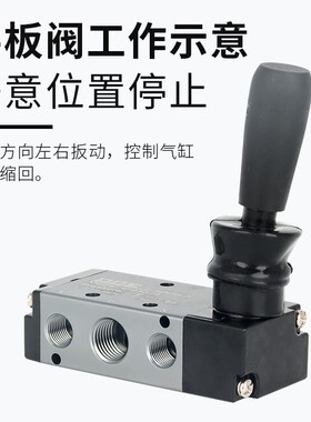 亚德客型4HA230C-08手动阀4H330C-10三位五通手板阀气缸控制阀
