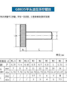 GB835黑色平头滚花手拧螺丝镀黑锌大头手拧螺钉m3m4m5m6m8m10