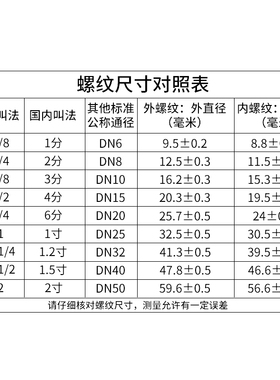 304不锈钢弯头接头 内螺纹接头 直角弯头内牙 变径 大小头