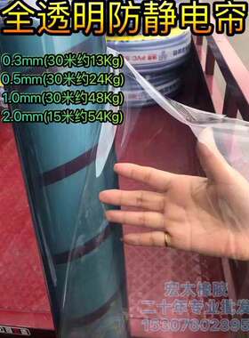 0.3MM厚防静电网格帘网纹透明胶皮导电门帘PVC静电窗帘足球纹胶板