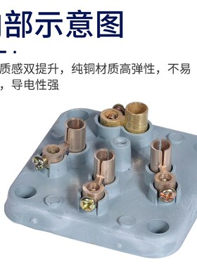 振华工业橡皮防水摔不烂三相四线孔圆插头插座16A 25A32A60A 440V