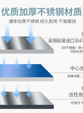 江阴滨江数显全自动立式灭菌锅压力蒸汽高压灭菌器消毒锅75L100升