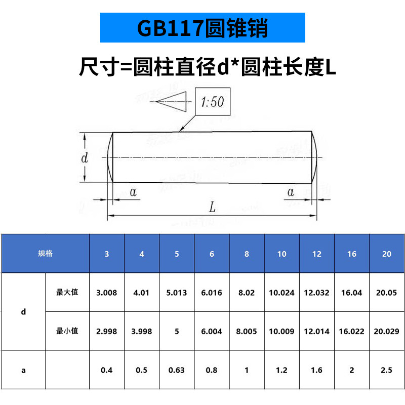 圆锥销GB117高强度45#钢合金1:50锥销热处理38度 3456-24定位销,淘宝优惠券,粉丝福利购,淘宝优惠卷