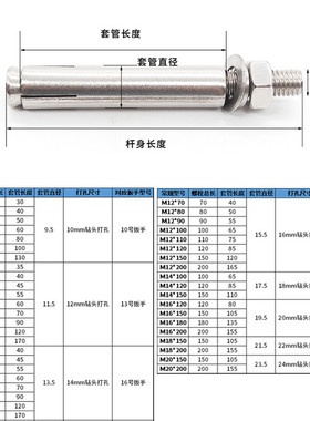 304不锈钢膨胀螺丝加长国标拉爆膨胀螺栓M6M8M10M12M14M16M18M20