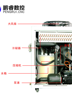 工业冷水机雕刻机主轴冷却水泵循环水箱注塑用降温水箱激光切割机