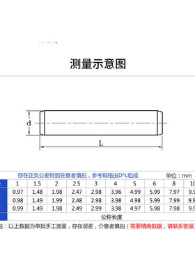 304不锈钢圆柱销 GB119定位销M2M2.5  固定销钉M3M4 轴承滚针M5M6