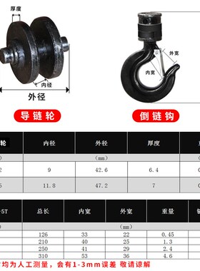 工具中轴摩擦片齿轮小型外壳手拉葫芦配件大全汽修吊葫芦过轮起重
