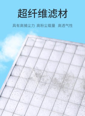 初效板式过滤器g4中央空调回风口防尘净化可清洗无纺布空气过滤网