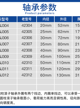 HRB哈尔滨NJ304 305 306 307 308 309 310 311 312EM圆柱滚子轴承