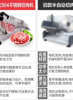 羊肉卷切片机家用手动削肉片机牛肉切肉机薄片肥牛T刨肉机神器商