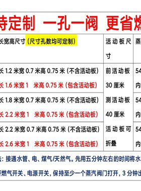三孔蒸包炉售卖台商用燃气u电蒸汽炉多早餐小笼包节能一体蒸包子