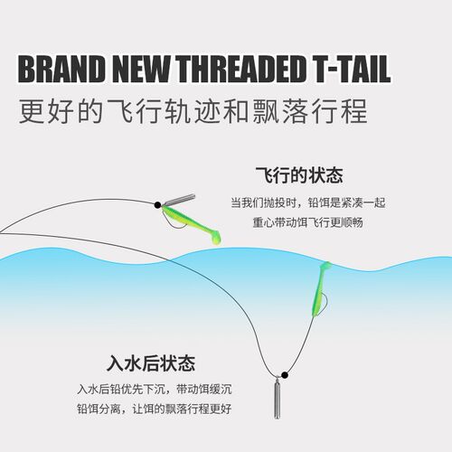 小柒家钨钢自由钓组铅坠倒钓水滴长条型精细铅坠路亚钓组配件配重 - 图1