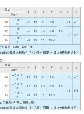 光电开关支架传感器安装支架固定支架互感器支架感应器支架固定夹