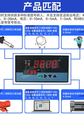 SA/C-A0双屏单回路显示仪表数显报警RS485通讯调温控器继电器开关