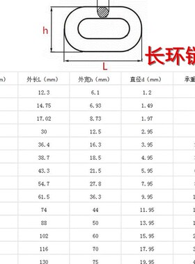 316不锈钢链条铁锁锚链子M1.2 1.5 2 3 4 5 6 8 10 12 14 16mm粗