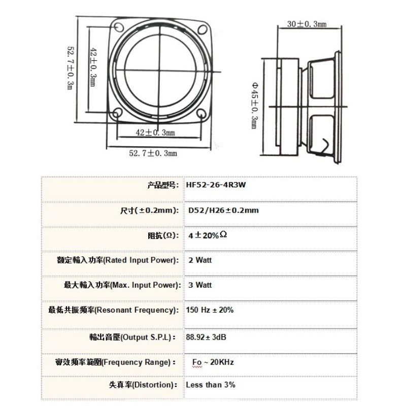 喇叭/扬声器 4欧 3W 儿童早教机启蒙机器人故事机小音响直径:52mm,淘宝优惠券,粉丝福利购,淘宝优惠卷