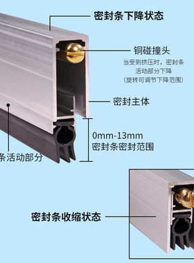 暗装自动升降门底密封条门缝隙挡条隔音防风条门下门底部酒店房门