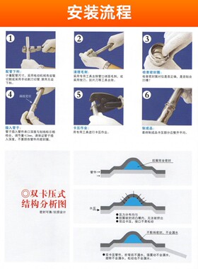 304不锈钢双卡压外丝弯头外螺纹直接水管接头薄壁等径管件直通4分