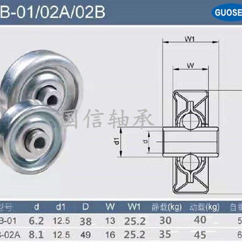 福莱轮GB-02AGB-01镀锌金属福来轮外径384850来福轮滑道流利条轮,淘宝优惠券,粉丝福利购,淘宝优惠卷